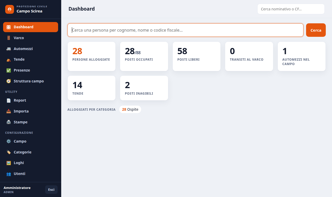 Dashboard del gestionale da campo di Protezione Civile: persone alloggiate, posti occupati e liberi, transiti al varco
